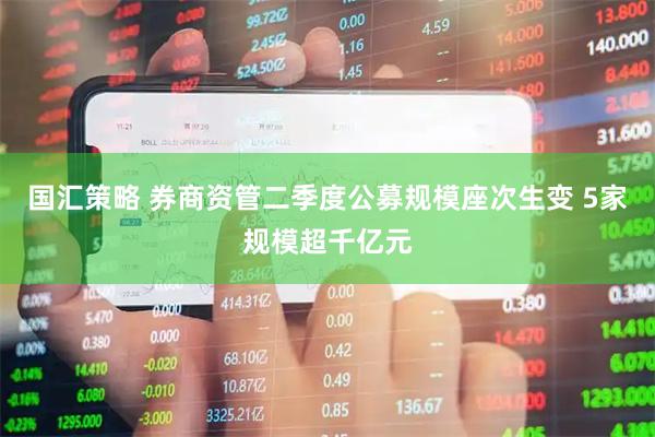 国汇策略 券商资管二季度公募规模座次生变 5家规模超千亿元